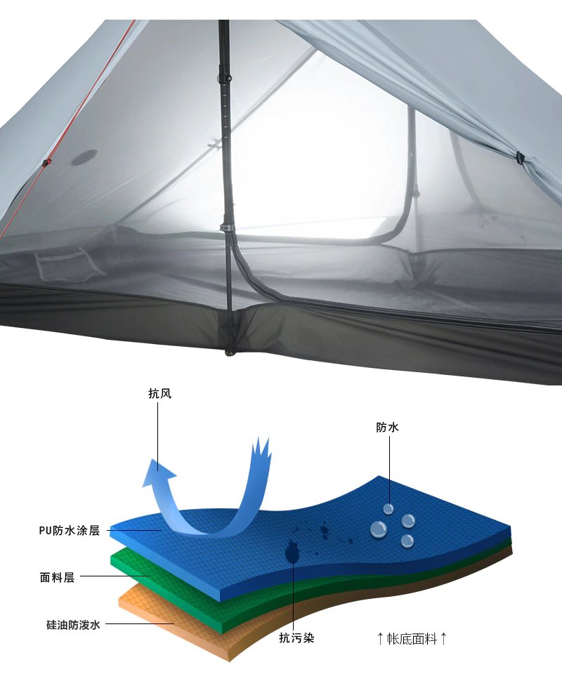 Cheap Goat Tents 3F UL GEAR LanShan 2 pro 2 Person Outdoor Ultralight Camping Tent 3 Season Professional 20D Nylon Both Sides Silicon Tent Tents 